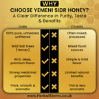 Pure Yemeni Sidr Honey (Large 700g Jar)