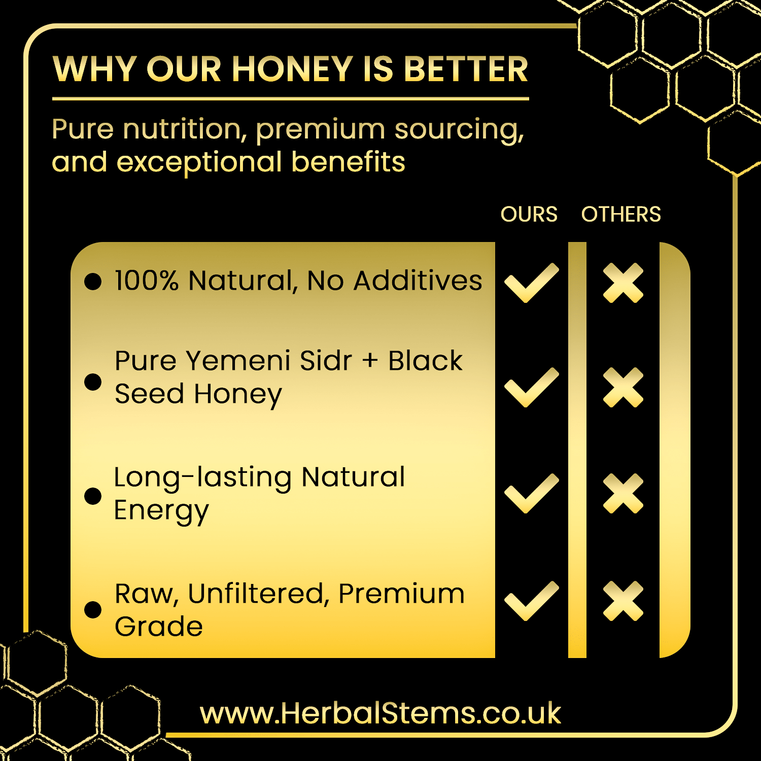 Al Shifa Honey – Premium Yemeni Sidr & Black Seed Blend (700g) - Herbal Stems